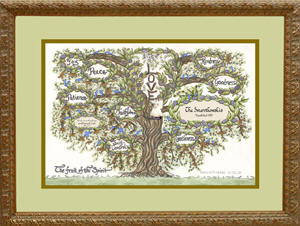 Fruit of the Spirit Household Personalized Calligraphy Gift