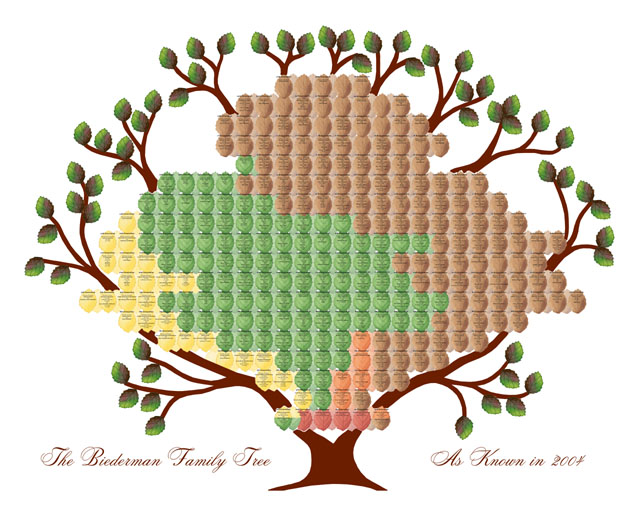 Large Generation Family Tree Artwork