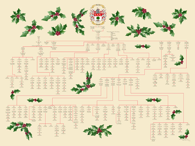 Diagrammed Family Tree with Artwork and Calligraphy