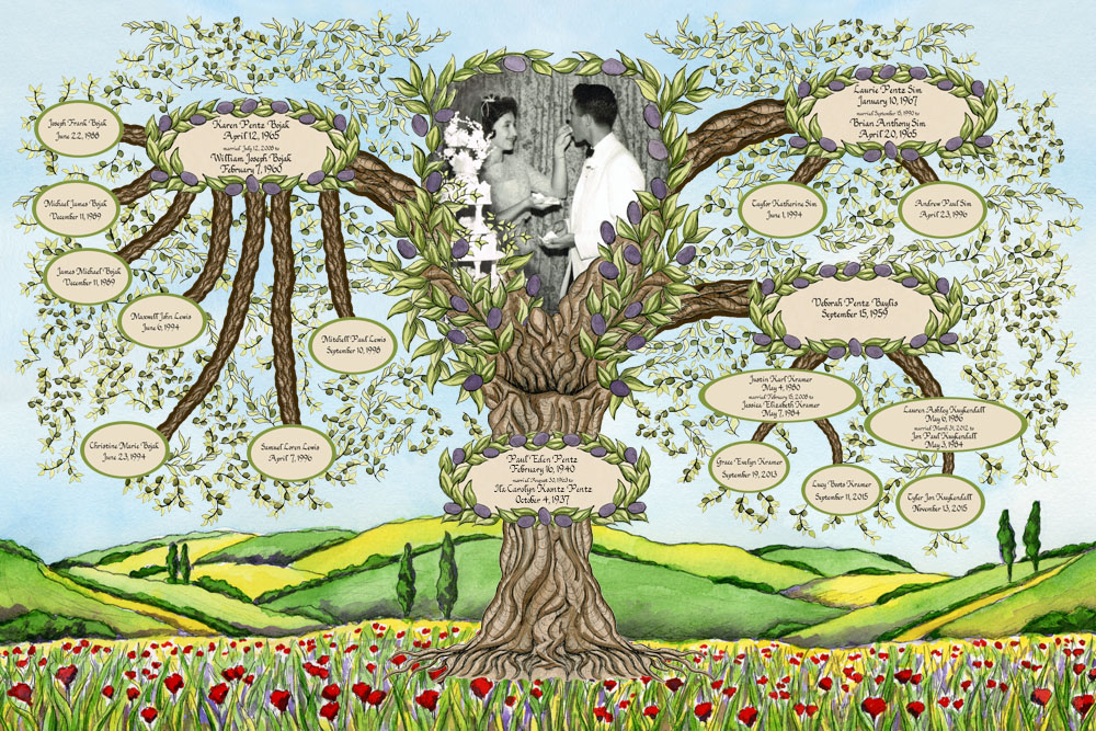 big family tree cartoon